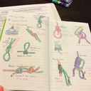 Tacoma Basic FT 2 - Fundamentals