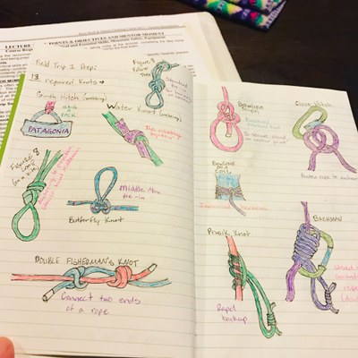 Tacoma Basic FT 2 - Fundamentals