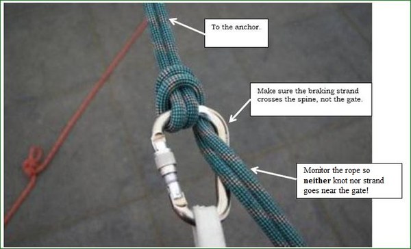 Munter Rappel - Correct setup — The Mountaineers
