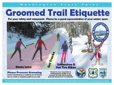Cross-country Ski - Palouse to Cascades Trail