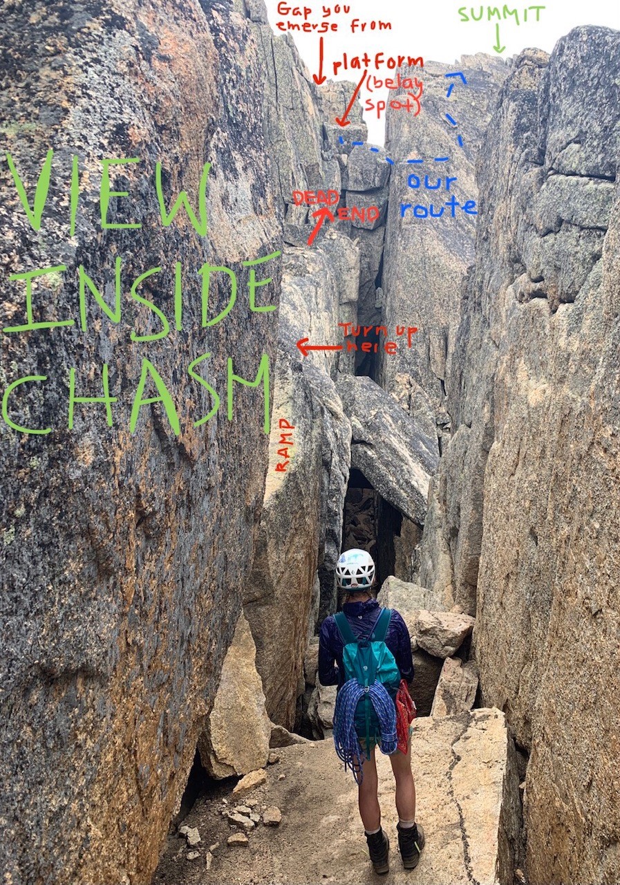 Cathedral Route pic.jpg