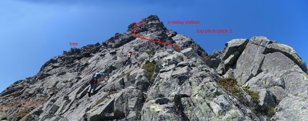 Top of Chair Peak/NE Buttress Diagram