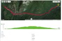 Dosewallips Road GPS Track, Distance and Elevation Particulars