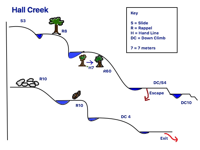 hall_creek_topo.jpg