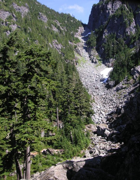Final Gully below summit
