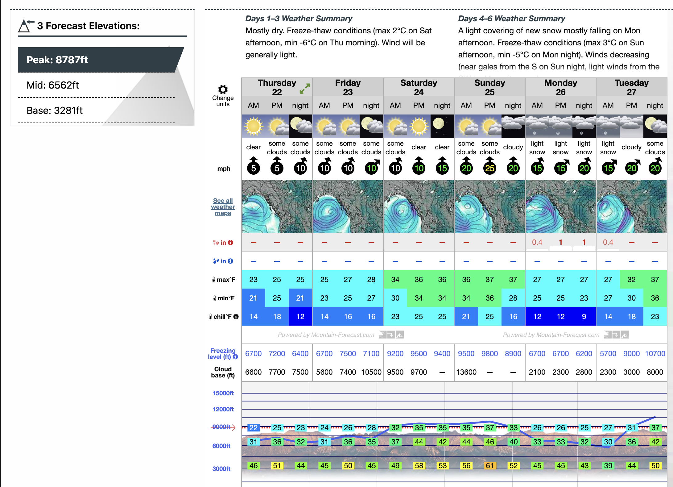 Screenshot 2025-05-27 at 8.53.33 AM.png