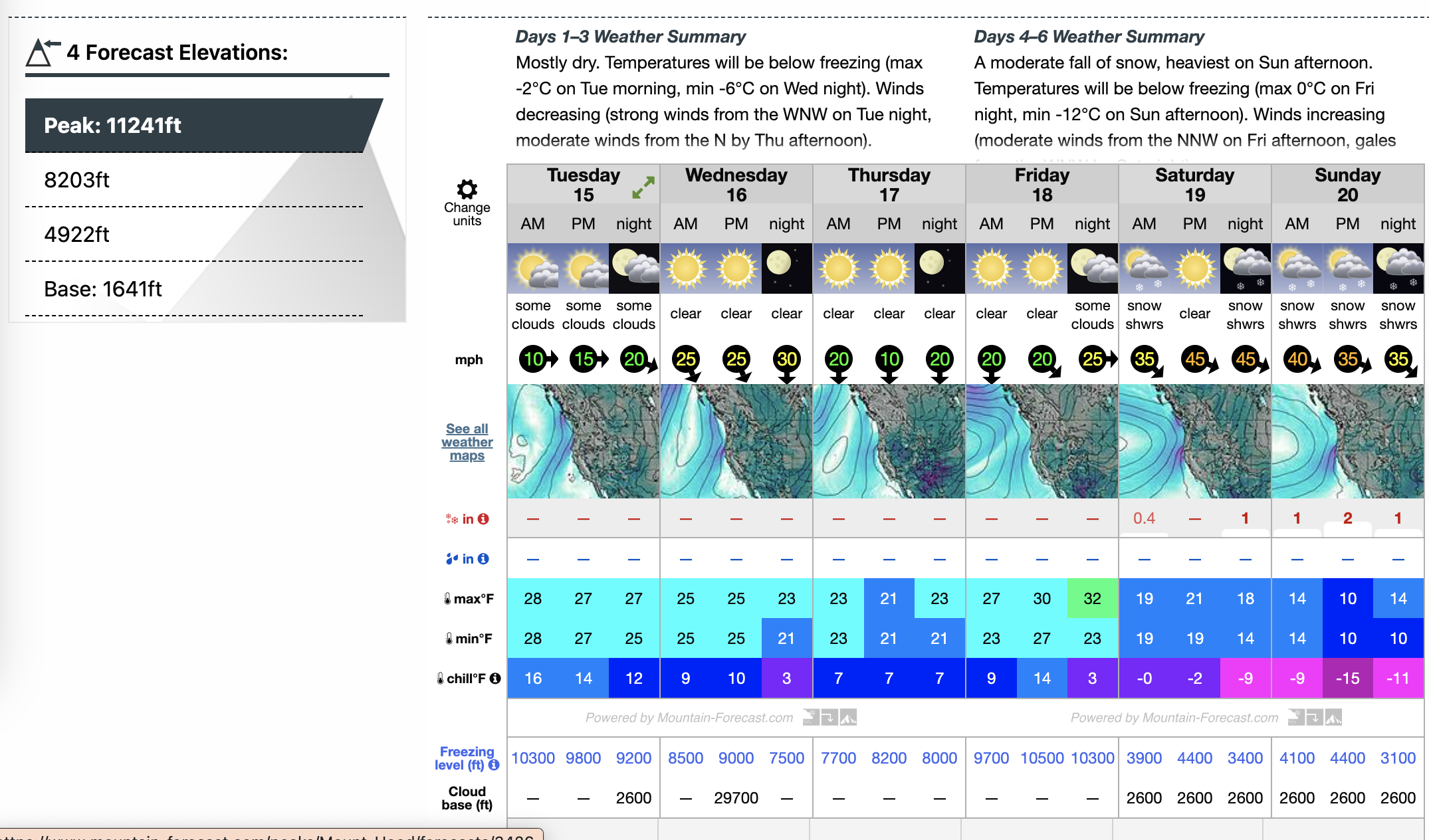 Screenshot 2025-04-19 at 9.59.33 AM.png