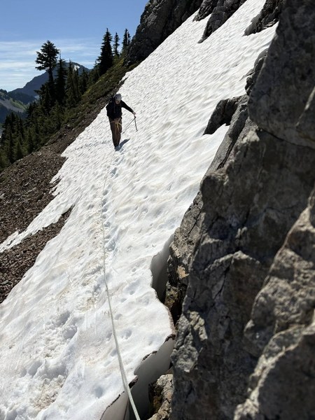 Fixed Line Traverse.jpg