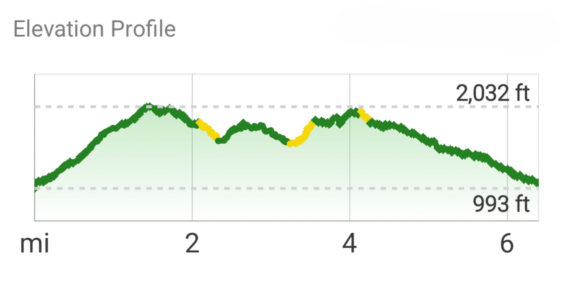 Screenshot_20250315_120330_Gaia GPS.jpg