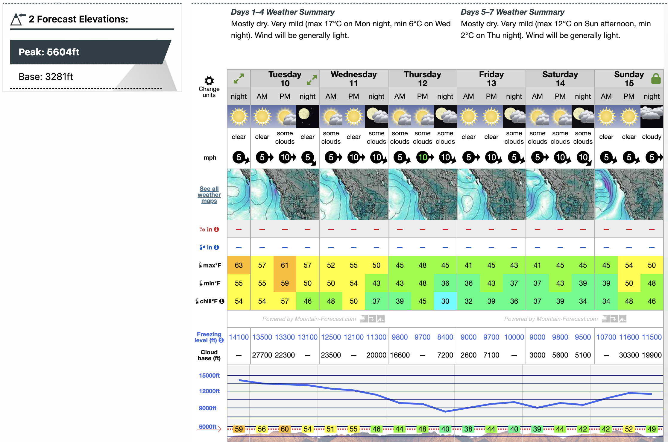 Screenshot 2025-06-10 at 8.00.53 PM.png