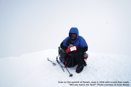 A Climbing Proposal on the Summit of Denali