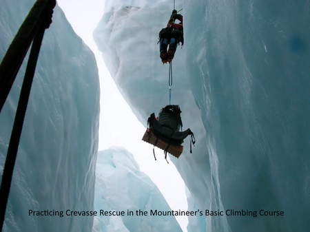 Crevasse Rescue Practice - The student was caught by the backup belay