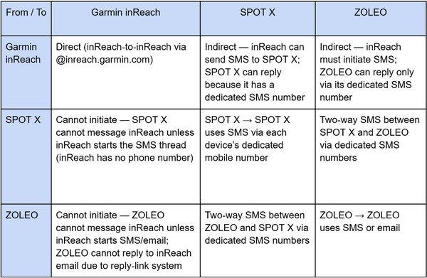 sattelite snippet.png