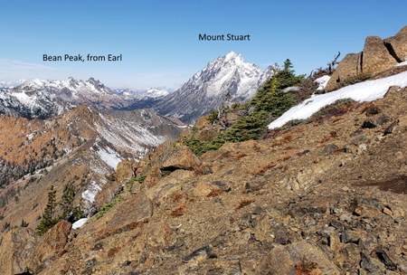 Safety Stories: Earl-Bean Traverse – A rock bulge broke loose, sending me backwards