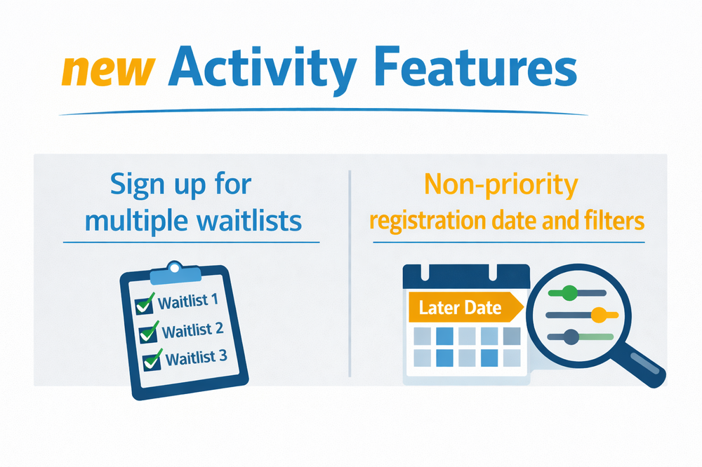 Technology Changelog