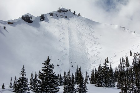 Ten Commandments for Staying Alive in Avalanche Terrain