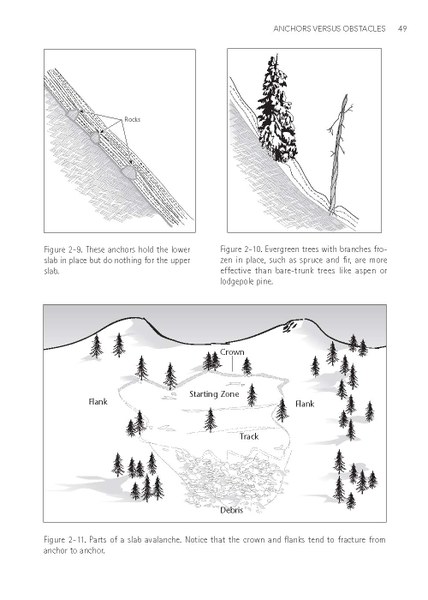 AvalancheEssentials_Page_050.jpg