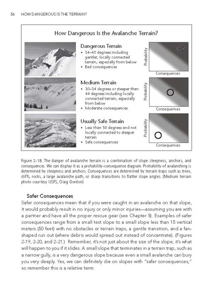 AvalancheEssentials_Page_057.jpg