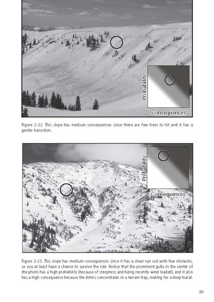 AvalancheEssentials_Page_060.jpg