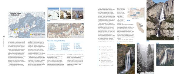 WaterfallAtlas_Spreads-5.jpg