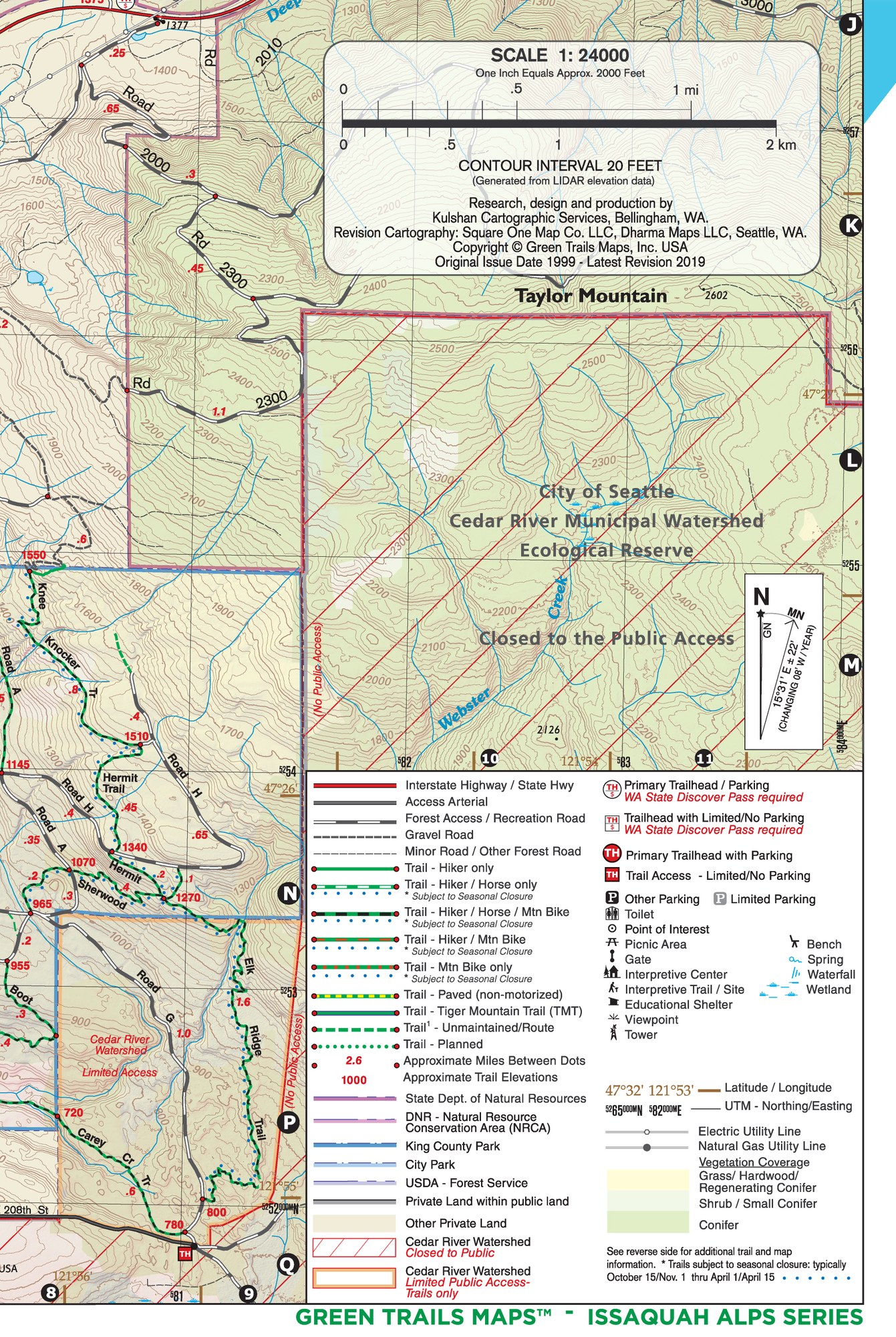 2019 Scale _ Legend from Green Trails.jpg