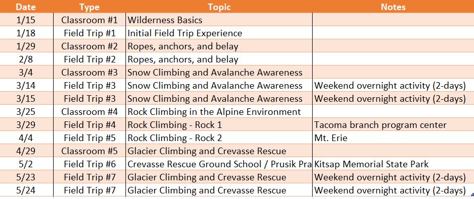 2020 course schedule.JPG