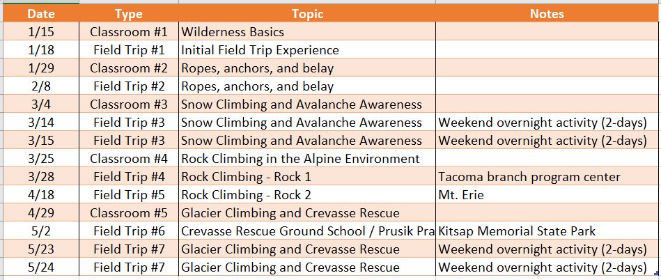 2020 course schedule_rev30sep2019.JPG