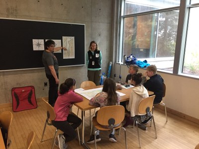 Wilderness Skills Class