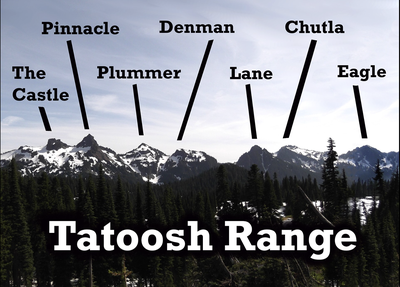 CHS - Just for Fun - Plummer Peak