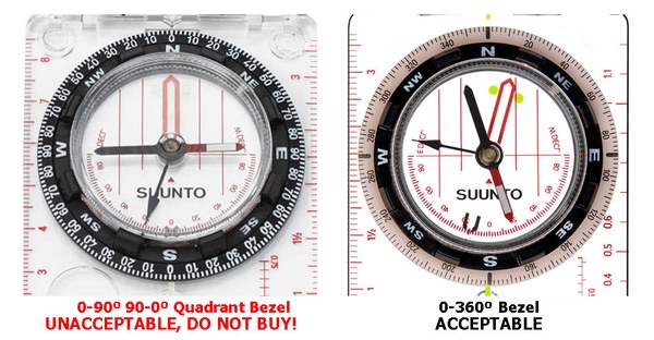 Do Not Buy a Quadrant Compass!