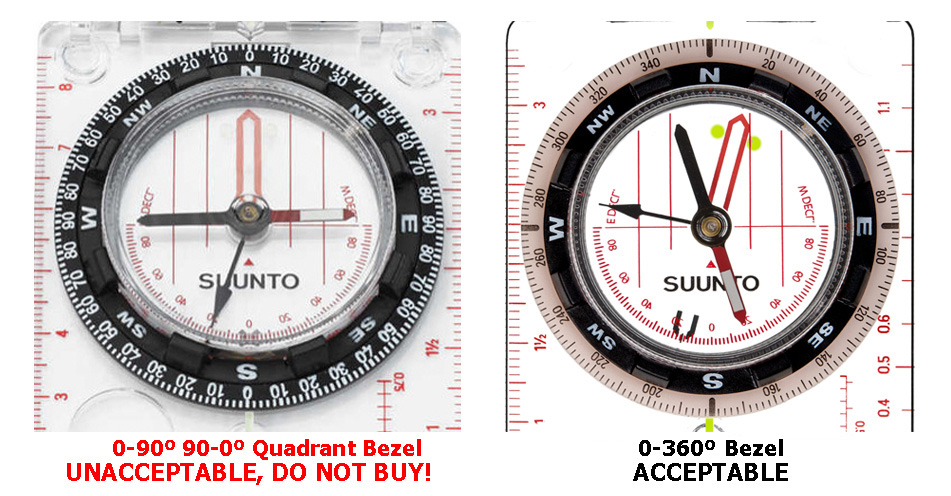 Do Not Buy a Quadrant Compass!