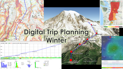 Winter Trip Planning - Basic Backcountry Preparedness - 2024