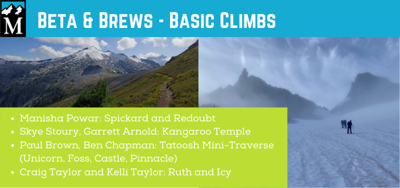 Beta & Brews: Basic Climbs 