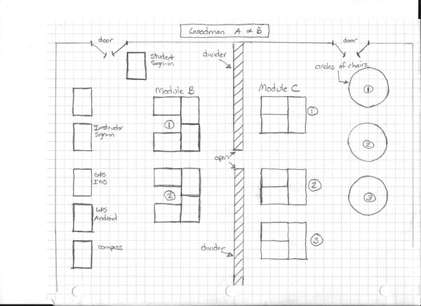 Nav Workshop Layout 10_15_2019_V2 - Goodman A&B.jpg