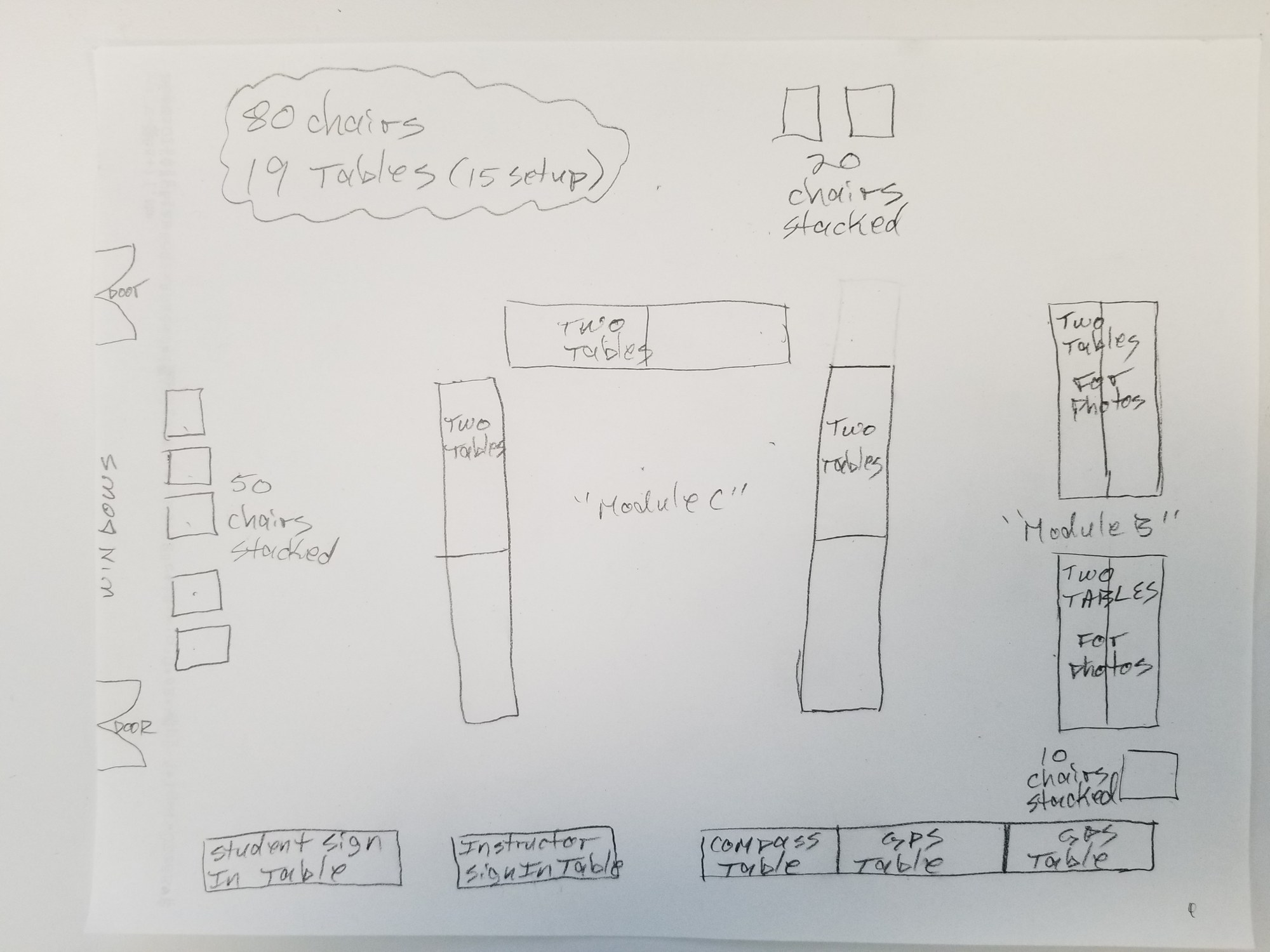 Nav Workshop Layout-Feb28.jpg