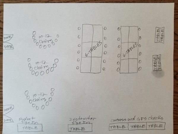 Nav Workshop Layout.jpg