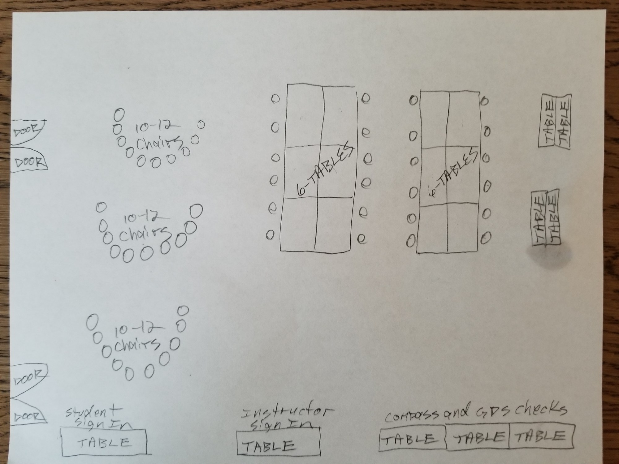 Nav Workshop Layout.jpg