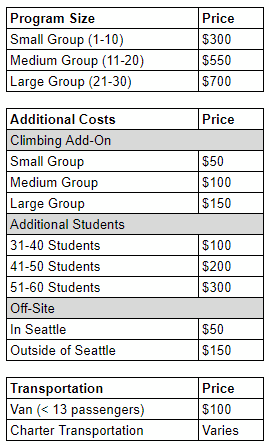 MW Pricing.png